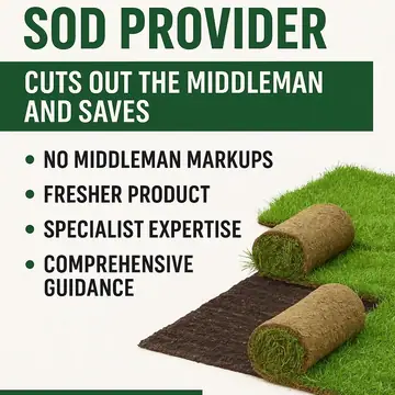 Landscapers buy sod from providers like CT Sod, then mark it up.